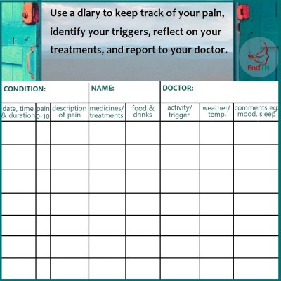 pain diary